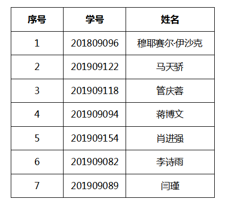 电竞博彩app