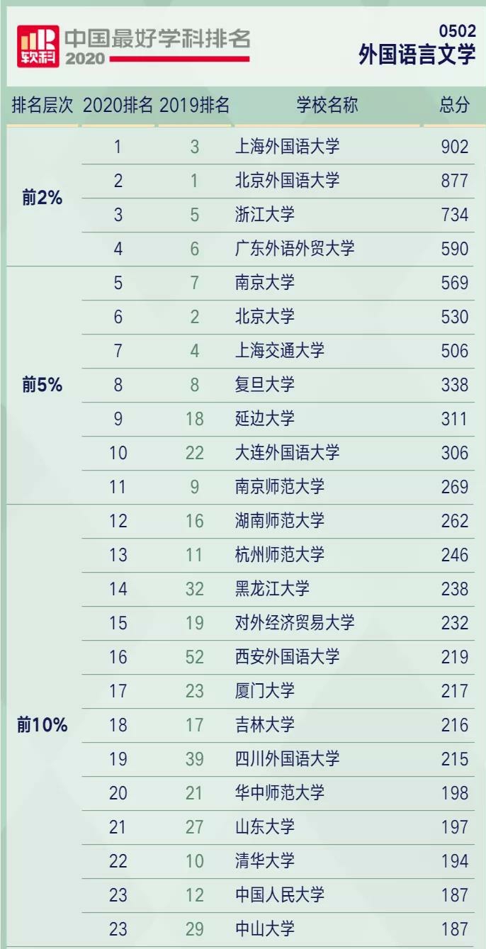 电竞博彩app