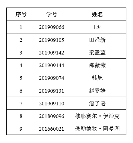 电竞博彩app